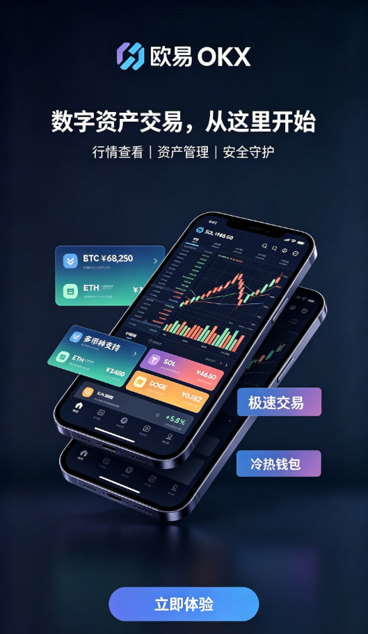 欧交易所app官方网站入口充值交易配图